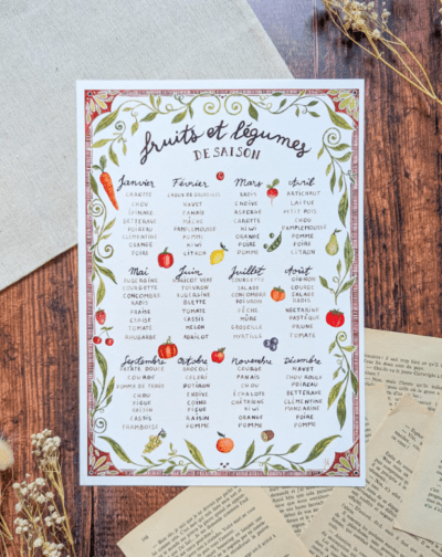 Affiche Calendrier des fruits et légumes de saison - Julie's colors